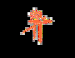 PALAMADOM MALAYALAM CHRISTIAN SONGS